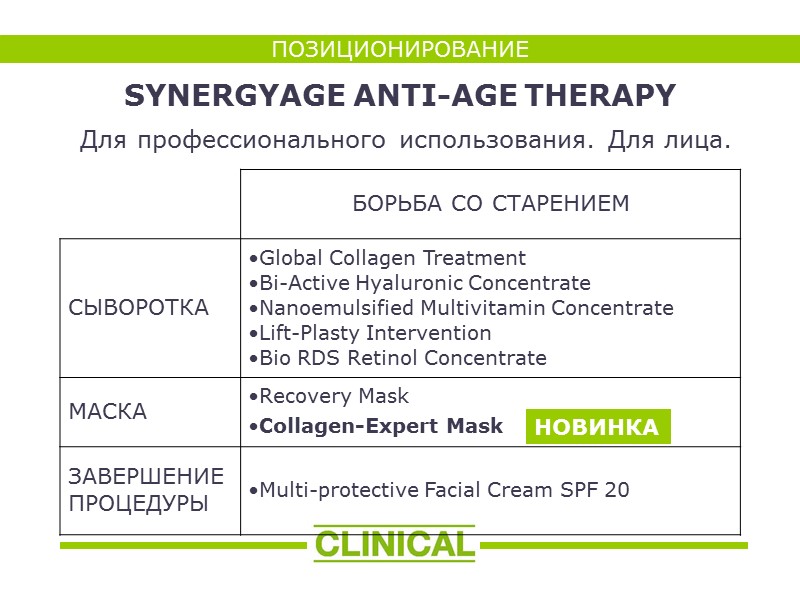 SYNERGYAGE ANTI-AGE THERAPY Для профессионального использования. Для лица. НОВИНКА ПОЗИЦИОНИРОВАНИЕ